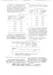 Способ количественного определения кобальтоцена (патент 1343351)