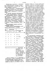 Накапливающий сумматор (патент 1453400)