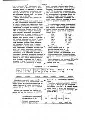 Ванная стекловаренная печь (патент 1013420)