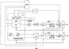 Следящая система сопровождения подвижных объектов (патент 2381524)
