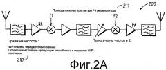 Ретранслятор физического уровня с избирательным использованием функций верхнего уровня на основе рабочих условий сети (патент 2407159)