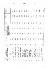 Способ получения формилпиразина (патент 598895)