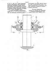 Способ регулировки равномерности зазора в гидростатическом подшипнике (патент 740987)