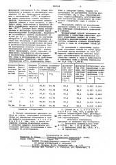 Способ извлечения двуокиси селенаиз газов (патент 816518)