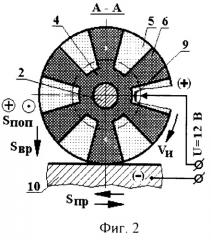 Продольно-прерывистый круг с импрегнатором для алмазно-абразивной обработки (патент 2270087)