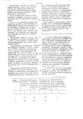 Способ термической обработки нержавеющих мартенситностареющих сталей (патент 1321756)