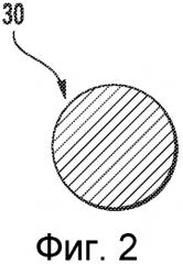 Сращенные жгуты из стекловолокна, а также способы и системы для сращивания жгутов из стекловолокна (патент 2540438)