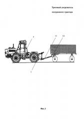 Тросовый догружатель полурамного трактора (патент 2659350)