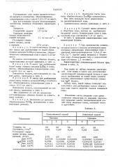 Способ подготовки бумажной массы для изготовления малопотерьной конденсаторной бумаги (патент 540003)
