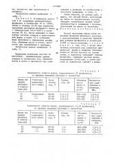 Способ получения пемзы (патент 1475897)