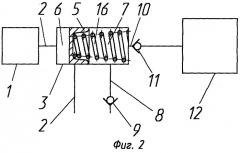 Вентиляционное устройство (варианты) (патент 2251490)