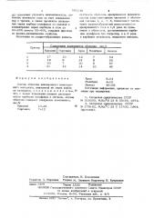 Состав оболочки наплавочного композитного материала (патент 551148)
