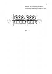 Способ регулирования линейной плотности слоя стеблей льна-долгунца (патент 2645649)