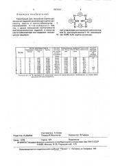 Композиция для получения ацетилцеллюлозных изделий (патент 1647013)