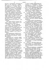 Многошпиндельная шлифовальная головка (патент 1194651)