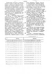 Устройство регистрации программных событий памяти (патент 1297065)