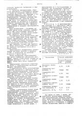 Способ рафинации светлых раститель-ных масел (патент 806750)