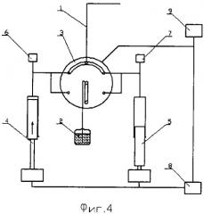 Способ и система для обеспечения непрерывного беспульсационного потока жидкости (патент 2299431)