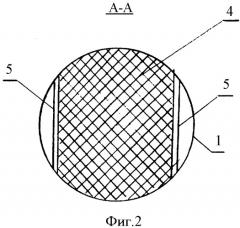 Способ проведения тепломассообмена и аппарат для его осуществления (патент 2361164)