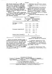 Способ изготовления изделий из керамических материалов (патент 791696)