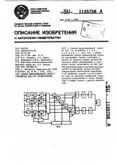 Способ многоканальной связи и устройство для его осуществления (патент 1125756)