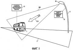 Способ и устройство для определения местоположения движущегося объекта посредством использования связи с помощью света в видимой области спектра (патент 2406232)