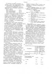 Способ выделения гуминовых кислот (патент 701997)