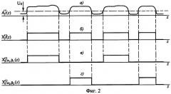 Способ многопозиционного определения местоположения дкмв передатчиков (патент 2285935)