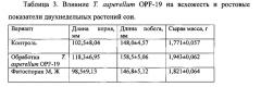 Штамм гриба trichoderma asperellum для получения биопрепарата комплексного действия для растениеводства (патент 2634415)