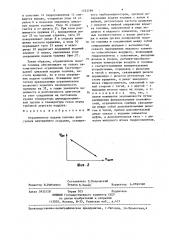 Ограничитель подачи топлива двигателя внутреннего сгорания (патент 1333799)