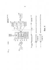 Система и способ связи в системах связи с ретрансляционными узлами (патент 2628764)