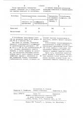 Контейнер для горячего прессования порошковых заготовок (патент 1155355)