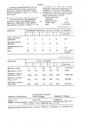 Пенообразователь для поризации бетонной смеси (патент 1669902)