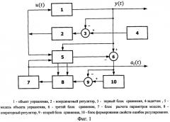 Система идентификации объектов управления (патент 2486563)