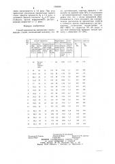 Способ производства автоматных нержавеющих сталей (патент 1266600)