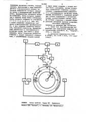 Преобразователь угла поворота валав код (патент 842899)