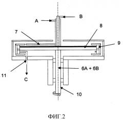 Многофункциональный модуль (патент 2501601)