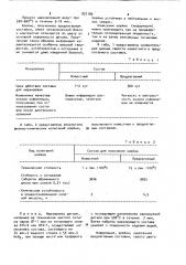 Состав для маркировки титана и его сплавов (патент 922180)