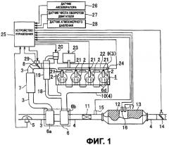 Система очистки выхлопных газов для двигателя внутреннего сгорания (патент 2397346)