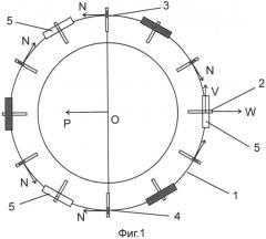 Способ управления ориентацией космического аппарата с неподвижными панелями солнечных батарей при выполнении экспериментов (патент 2562904)