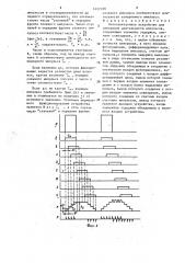 Оптоэлектронное устройство для измерения длительности импульсов (патент 1422188)