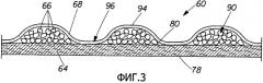 Абсорбирующее изделие с повышенной мягкостью (патент 2443403)