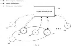 Система и способ обнаружения вредоносных объектов, распространяемых через пиринговые сети (патент 2487406)