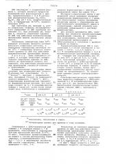 Способ модификации дезоксирибонуклеиновой кислоты (патент 732276)