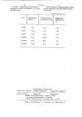 Фунгицидная композиция (патент 1123532)
