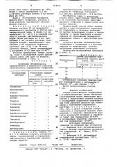 Способ качественного определения 1,3-диметил-ксантина (патент 834470)