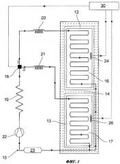 Способ эксплуатации холодильного аппарата, содержащего параллельно соединенные испарители, и холодильный аппарат (патент 2456516)