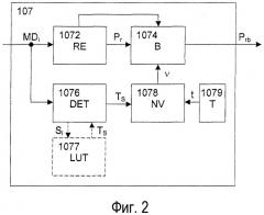 Рекомендующая система со смещением (патент 2532703)