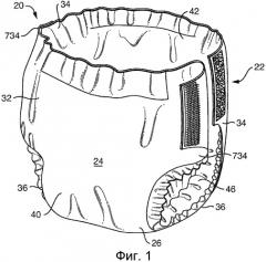 Впитывающее изделие, включающее сигнальный композиционный материал (патент 2535497)