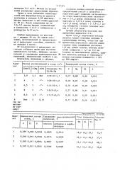 Способ раскисления и микролегирования рельсовой стали (патент 1117323)